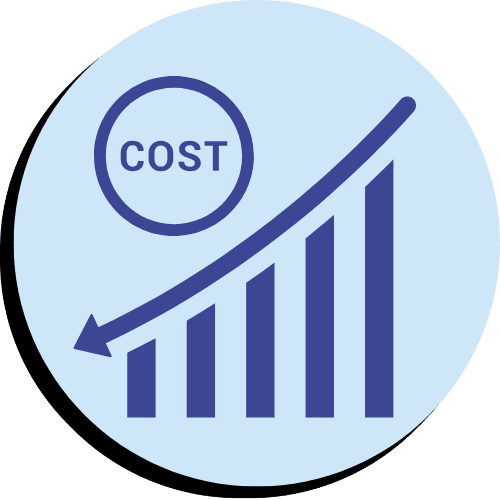 Minimized Financial Exposure